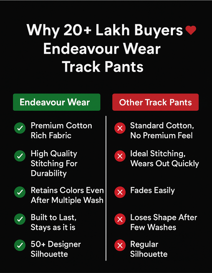 Endeavour Wear Men White-Black Winter Baggy Fit Track Pants
